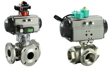 氣動(dòng)三通球閥(法蘭)