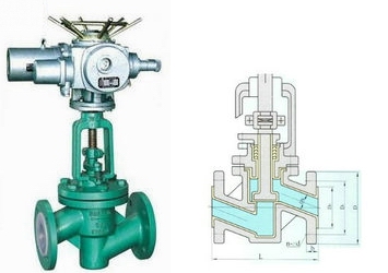 늄��r����ֹ�y�Y(ji��)��(g��u)�D