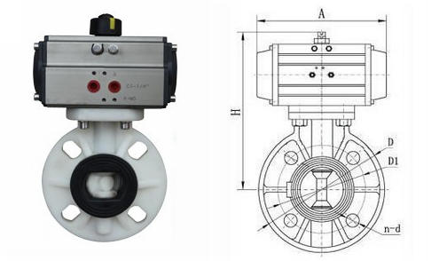 ���(d��ng)PP���y�Y(ji��)��(g��u)