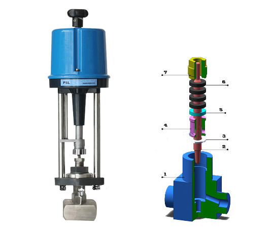 С�����{(di��o)��(ji��)�y�Y(ji��)��(g��u)�D