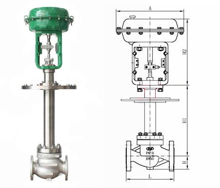 ��ӵ͜��{��(ji��)�y�Y���D