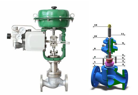 ���(d��ng)��Ĥ�����{(di��o)��(ji��)�y�Y(ji��)��(g��u)�D