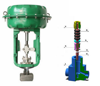 ���С�����{(di��o)��(ji��)�y�Y(ji��)��(g��u)