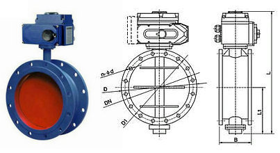 늄�ͨ�L(f��ng)���y�Y(ji��)��(g��u)�D